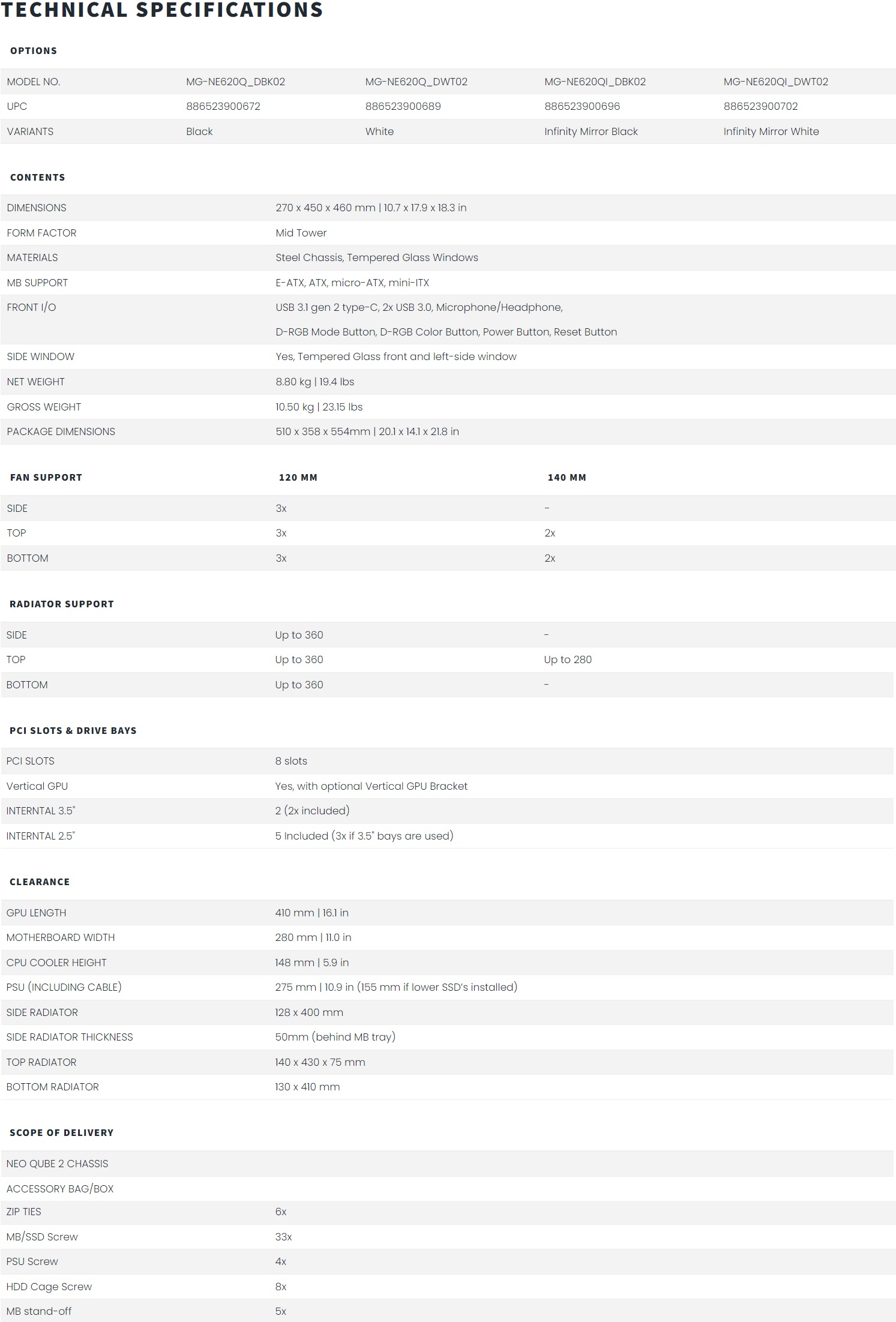 specifiche tecniche 617f9